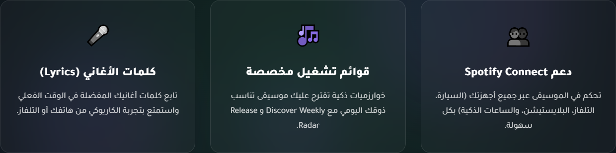 Spotify Premium Activation Guide
